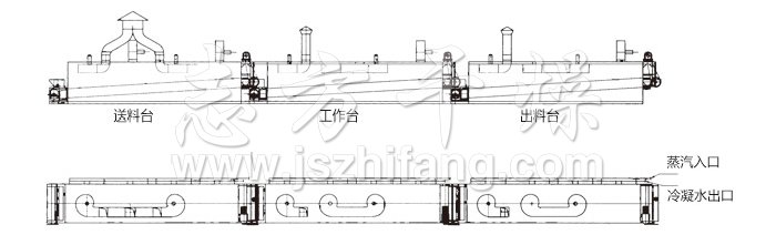 脫水蔬菜干燥機(jī)結(jié)構(gòu)